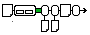 My::WeatherTaglib's position in the weather1.xsp processing pipeline