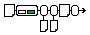 My::WeatherTaglib在weather1.xsp处理管道中的位置
