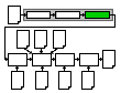 My::TableWrapper's position in the processing pipeline